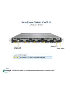 Supermicro 1U 12x Bay LFF  Storage Server + (4x NVME) - SSG-6019P-ACR12L